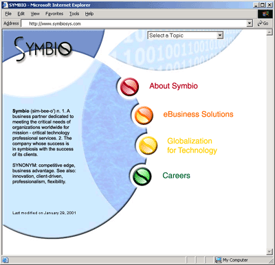 Symbio Group