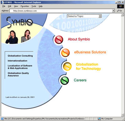 Symbio Group